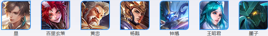 王者荣耀本周周免英雄有哪些