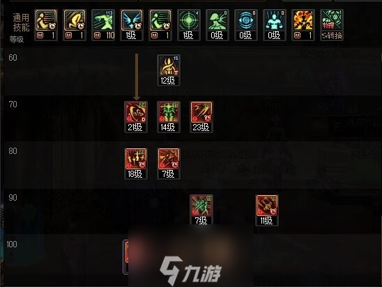 DNF2024剑宗怎么加点