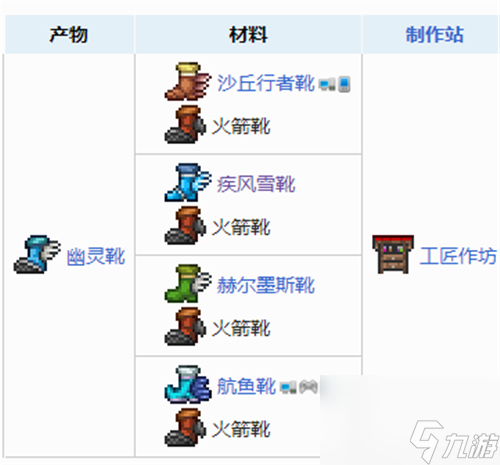 靴子合成表大全 泰拉瑞亚1.4鞋子合成表