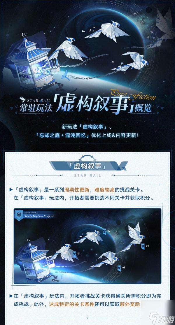 崩坏星穹铁道虚构叙事怎么玩-虚构叙事玩法介绍