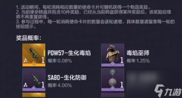 手游攻略 <a id='link_pop' class='keyword-tag' href='https://www.9game.cn/smzhsy/'>使命召唤手游</a>pdw57生化毒焰保底花费解析