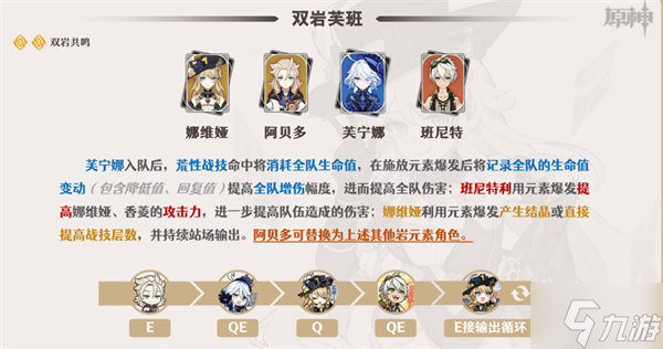 原神娜维娅阵容配队推荐
