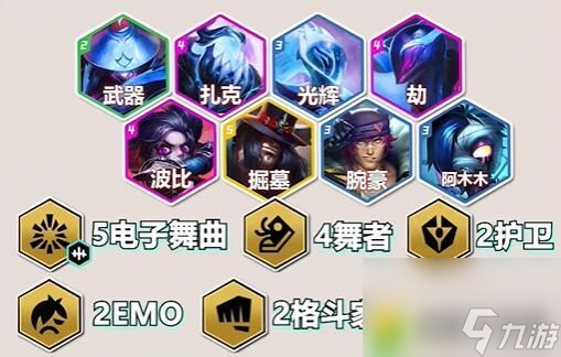 金鏟鏟之戰(zhàn)S10舞者賈克斯陣容怎么玩 金鏟鏟之戰(zhàn)S10舞者賈克斯陣容搭配分享