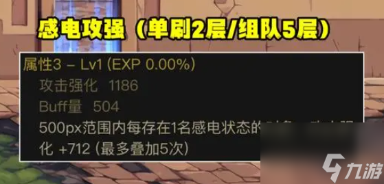 dnf神界版本飞电流星鞋介绍