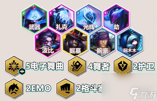 金铲铲之战S10舞者贾克斯阵容搭配
