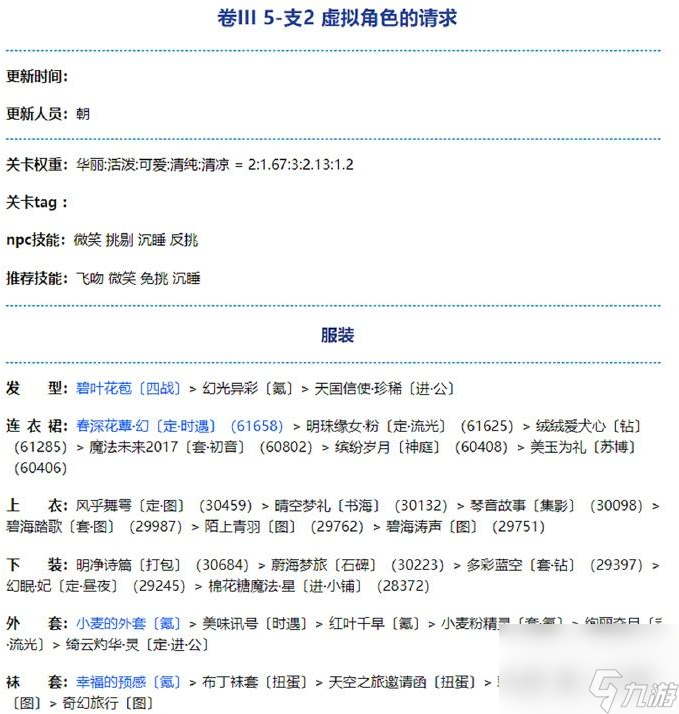奇迹暖暖卷三第五章支2怎么过 搭配攻略