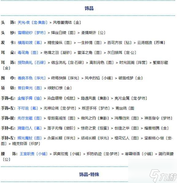 奇迹暖暖卷三第五章支1怎么过 搭配攻略