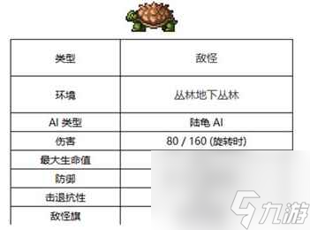 单机攻略《泰拉瑞亚》巨型陆龟位置介绍