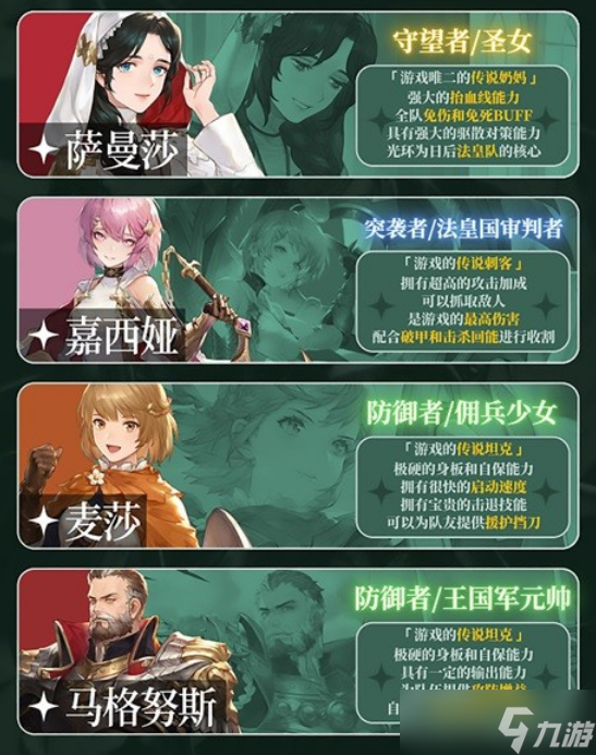 铃兰之剑角色强度排行