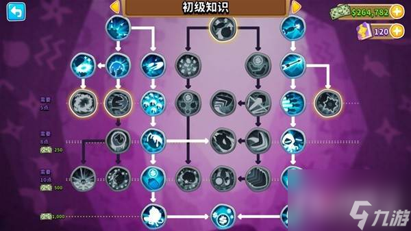 气球塔防6最强猴子知识加点指南 气球塔防6最强猴子知识加点攻略