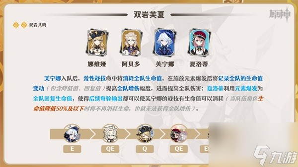 《原神》娜维娅详细培养攻略 娜维娅一图流培养指南