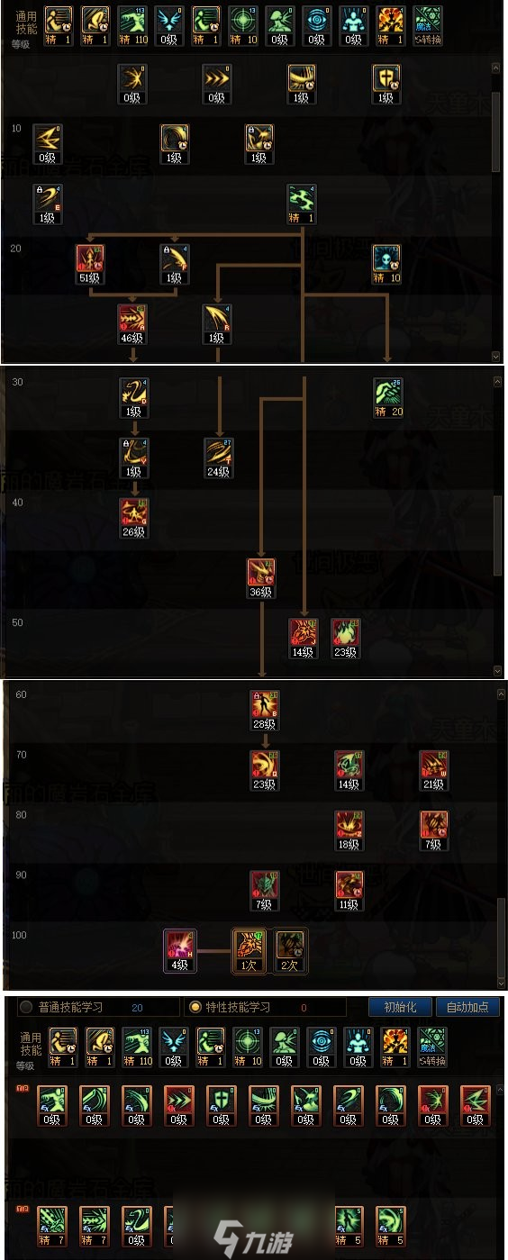 DNF2024剑魔怎么加点