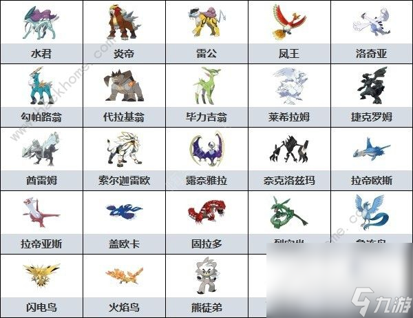 《宝可梦朱紫》蓝之圆盘DLC神兽点心与BP速刷攻略