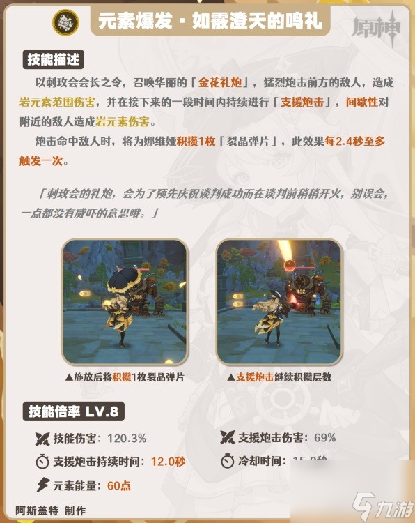 《原神》娜维娅详细培养攻略 娜维娅一图流培养指南