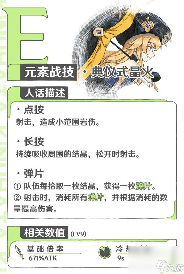 《原神》4.3娜维娅机制攻略 4.3娜维娅技能养成解析