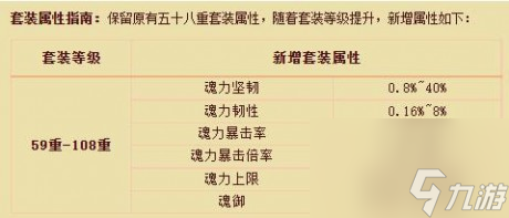 热血传奇寻找玄武岛散落的神秘灵力