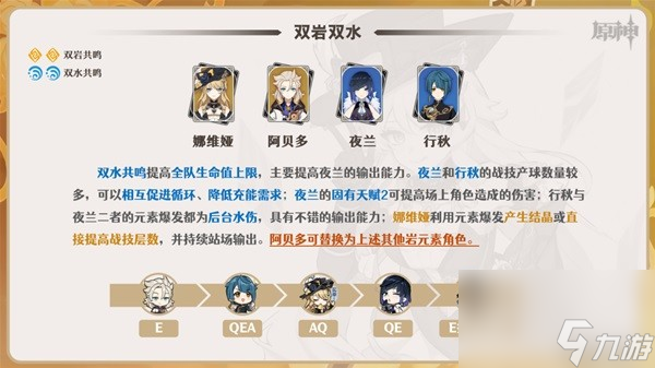 《原神》娜维娅详细培养攻略 娜维娅一图流培养指南