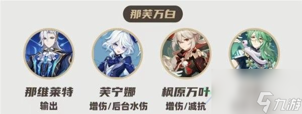《原神》4.2版本深境螺旋第12层攻略