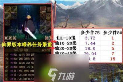 Dnf神界版本仙史诗词条40级名望是多少-dnf神界版本仙史诗词条40级名望介绍