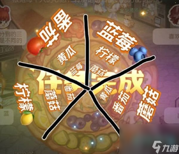 《奥比岛梦想国度》馅饼分配攻略