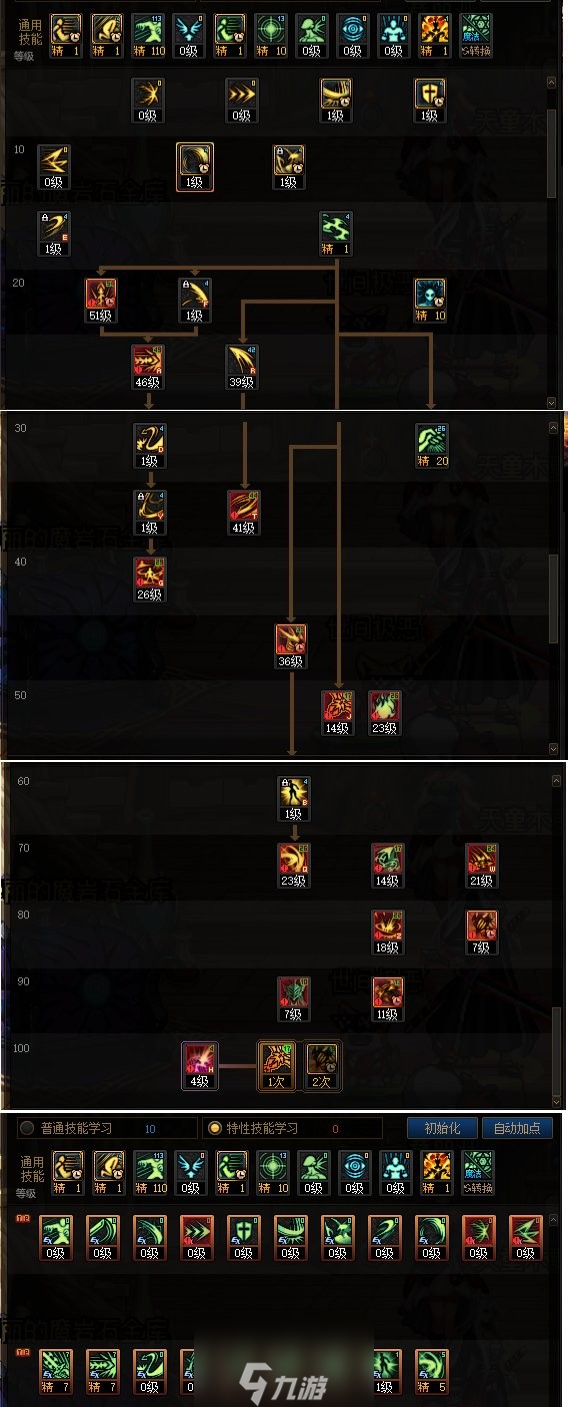 DNF2024剑魔怎么加点