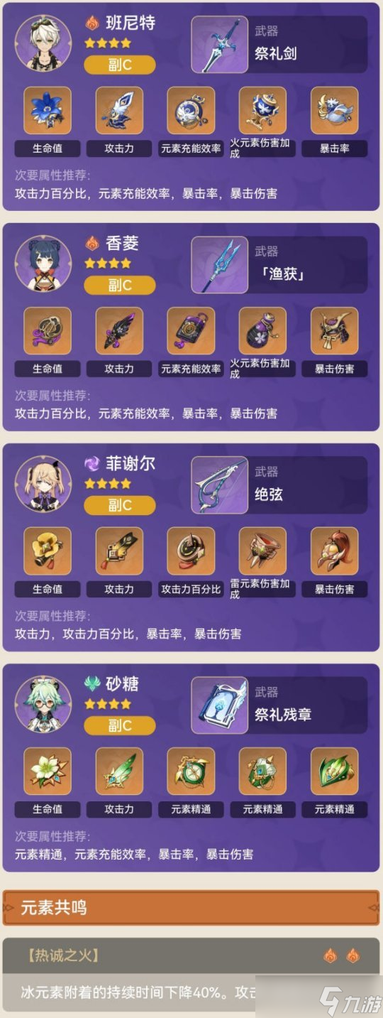 纯四星脱手放置play队阵容，横扫提瓦特