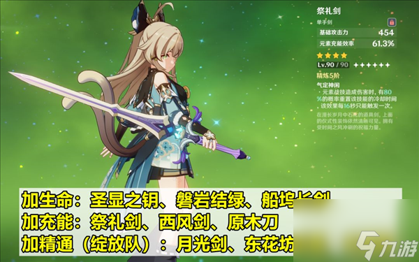 原神绮良良怎么样