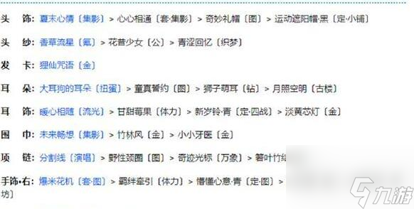 奇迹暖暖卷三5-2高分搭配方案有哪些