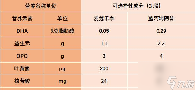 江湖藥材配方大全——游戲中的藥物合成秘籍（探秘江湖藥材配方，開(kāi)啟全新合成之旅）