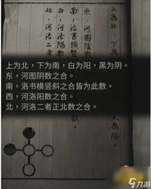 纸嫁衣4河图洛书怎么解