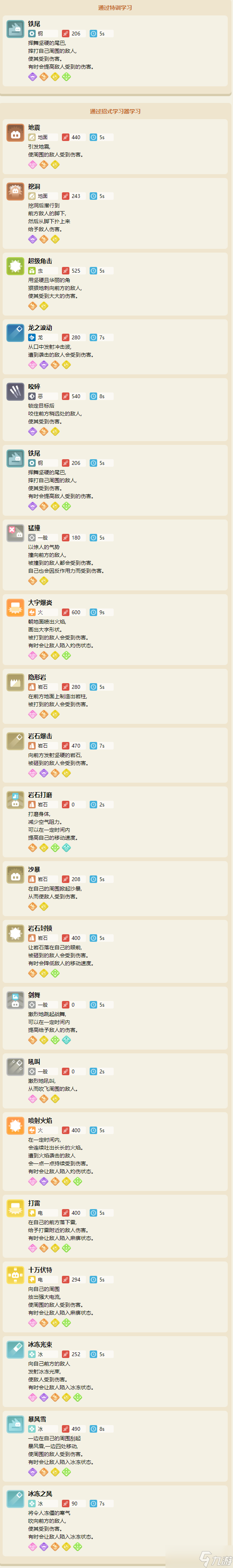 宝可梦大探险独角犀牛攻略