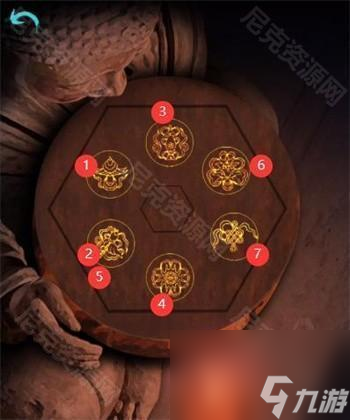 《阿姐鼓》游戲攻略大全