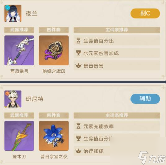 原神娜维娅深渊阵容如何搭配