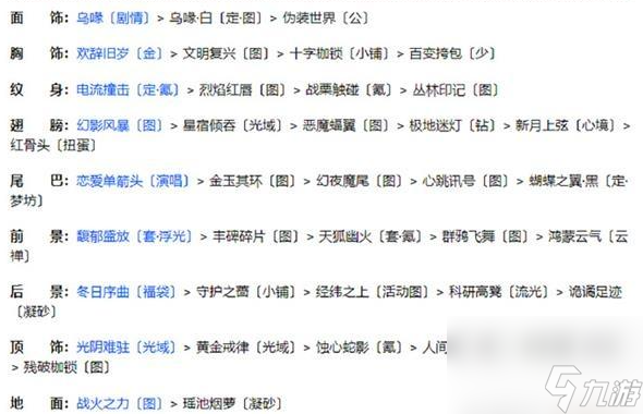奇迹暖暖卷三第五章支1怎么过 搭配攻略