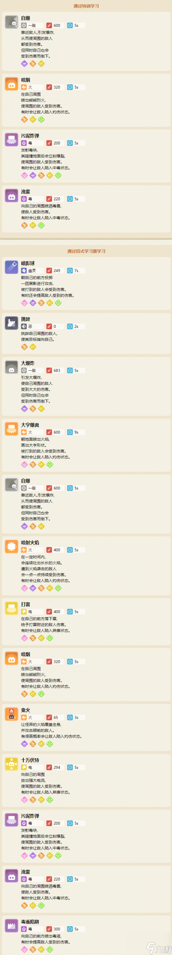 宝可梦大探险瓦斯弹食谱技能介绍 具体一览