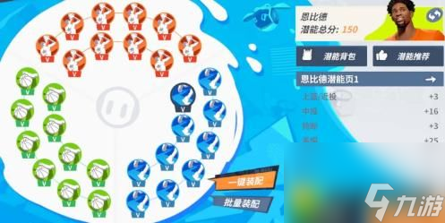 全明星街球派对恩比德潜能如何加点 全明星街球派对恩比德潜能加点攻略