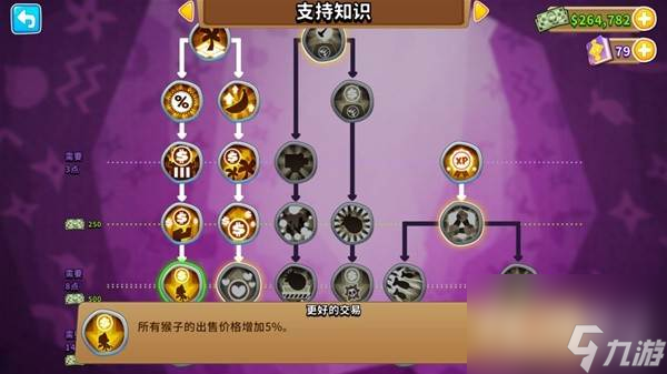 气球塔防6最强猴子知识加点指南 气球塔防6最强猴子知识加点攻略