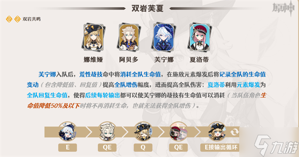 原神娜维娅阵容配队推荐