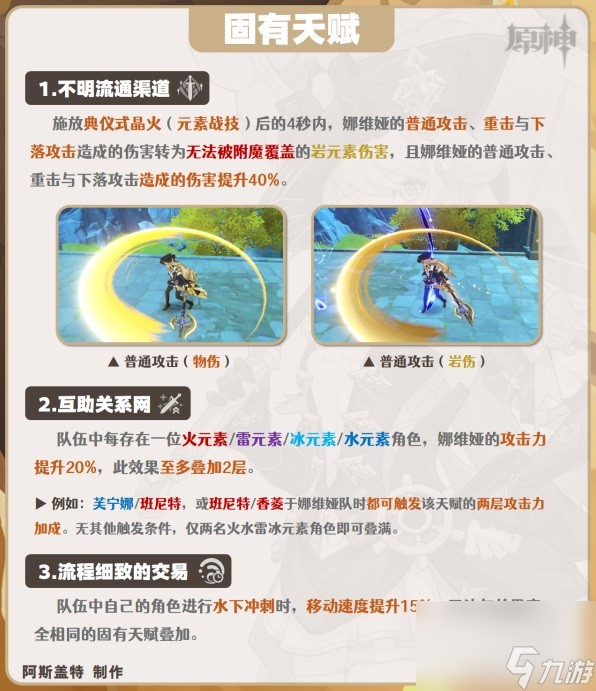 《原神》娜维娅详细培养攻略 娜维娅一图流培养指南