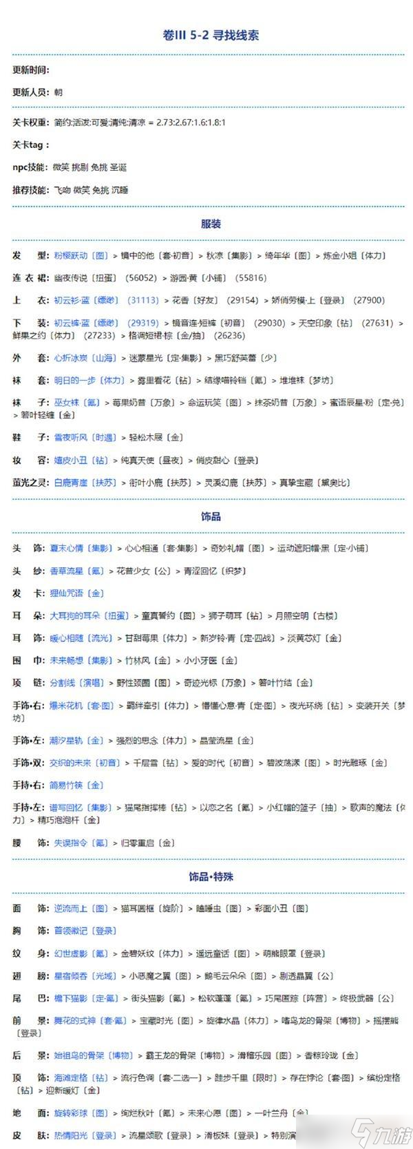 奇跡暖暖卷三5-2尋找線索搭配攻略