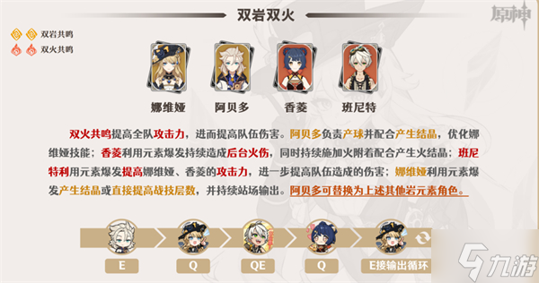 原神娜维娅阵容配队推荐
