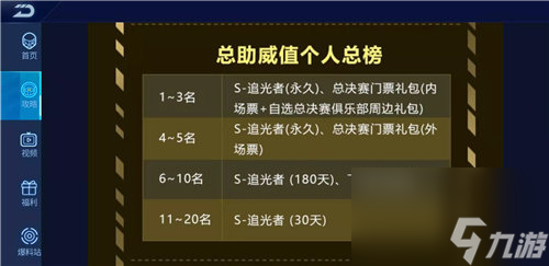 需要多少钱 qq飞车手游永久追光者怎么获得