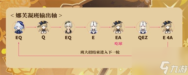 《原神》娜维娅装备及队伍搭配推荐 娜维娅用什么武器