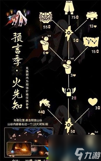 光遇火先知在哪里 位置及兑换图分享