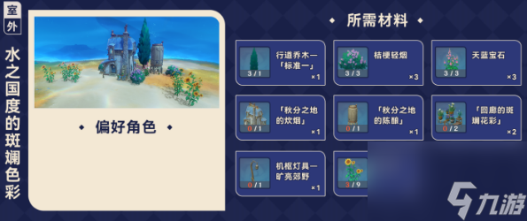 《原神》枫丹赠礼套装介绍