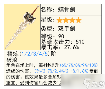 女仆诺艾尔的速成攻略，从入手到终极毕业