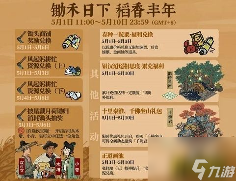 五一活动奖励兑换攻略 江南百景图五一活动奖励有哪些