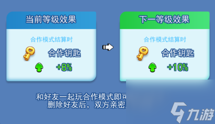 欢乐对决如何快速提升亲密度 欢乐对决亲密度等级提升方法