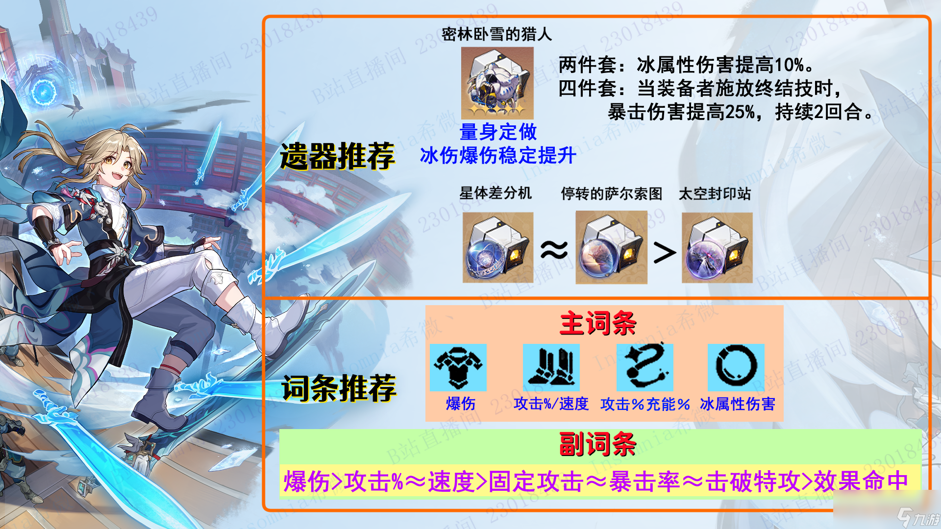 崩坏星穹铁道2024彦卿遗器推荐