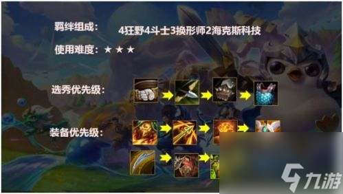 金鏟鏟之戰(zhàn)仙靈元素陣容裝備搭配？金鏟鏟之戰(zhàn)攻略介紹